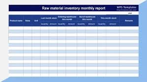 Maintaining items in an inventory template for a firm that deals with equipment are complex. Free Download Wps Spreadsheet Excel Templates For Business Budget Training