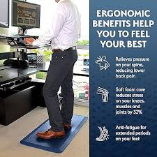 Best Ergonomic Standing Desk Mats of 2025
