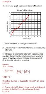 A slope may be a gradient, inclination, or a pitch. Constant Rate Of Change From A Table Worksheet Worksheet List