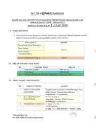 Most faithful to the original. Kadar Baharu Deposit Cagaran Untuk Permohonan Kelulusan Pelan Bangunan Dan Permit Kerja Kecil Portal Rasmi Majlis Perbandaran Bentong Mpb