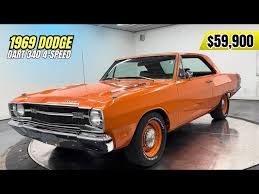 Image result for Orange 1969 Dodge