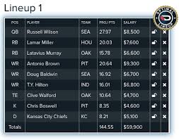 We analyze dozens of metrics to formulate our own custom projections. Weekly Fantasy Football Optimal Lineup Week 1 9 11 16 First Look Daily Fantasy Sports Rankings