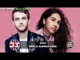Free Download Top 40 Songs Of The Week March 11 2017 Uk Bbc