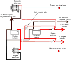 New Wiring Diagram Car Charging System Diagram Diagramtemplate Diagramsample Alternator Electrical Circuit Diagram Electrical Diagram