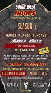 South West Hoops – SEASON 2 – Youth Basketball League – Green The World