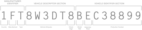 F40 f430 f50 ferrari f12 ferrari f12 berlinetta ferrari ff fxx mondial testarossa. Vin Decoder Decode Any Vin Number For Free