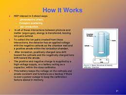 What commonly used coronary vasodilator for cardiac nucs uses indirect how often is constancy checked on a dose calibrator? Dose Calibrator