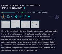 Hard fork, halving, release, airdrop, listing on during the whole time of cardano monitoring, 119 events were added: Etoro S Beginner Guide To Cardano