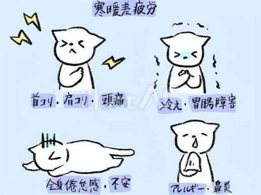 寒暖差疲労イラスト - No: 23199154｜無料イラスト・フリー素材なら「イラストAC」