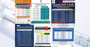 แอสตร้าเซนเนก้า เป็นหนึ่งในวัคซีนป้องกันโควิด ที่ไทยเลือกมาฉีดให้กับประชาชนในประเทศ ซึ่งกระบวนการทำงานของวัคซีน ที่ต้องกระตุ้นการ. 9tr9zlnodi5fum