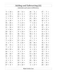 These addition drill worksheets are perfect for any occasion and any skill level. Basic Math Facts Worksheets Subtraction Nilekayakclub Worksheet Book Mixed Additionsubtraction Horizontal 100 0120 0120 001 Pin Reading Horizontal Samsfriedchickenanddonuts