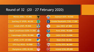 Gunners fans will be thankful they avoided bogey team other standout ties include lille vs psv, olympiacos vs villarreal and dynamo kiev against ajax. 2019 2020 Uefa Europa League Round Of 32 Draw Results Youtube