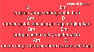 Am d menangislah dan jangan ragu ungkapkan. Chord Gitar Pedih Last Child Chords Chordify