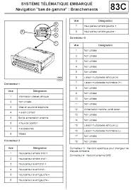 Megane wiring diagram renault megane wiring diagram free download within renault megane wiring diagram, image size 657 x 457 px, and to view image details please click the image. Diagram Renault Megane Estate User Wiring Diagram Full Version Hd Quality Wiring Diagram Skywiring Sentieridivaltellina It
