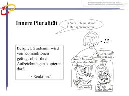 Er nimmt hierfür das beispiel einer fleißigen studentin, von der sich ein wenig engagierter mitstudent eine mitschrift ausborgen will. Inneres Team Einordnung Des Themas Ubersicht Themenabschnitte Ppt Video Online Herunterladen