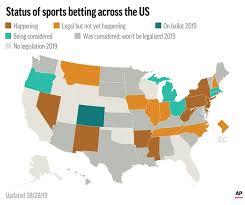 Michigan online sports betting is finally here! Indiana Just Days Away From Legalized Sports Betting