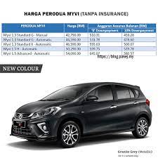 Maybe you would like to learn more about one of these? Harga Kereta Myvi Baru 2018 Perodua Myvi 2021 Price In Malaysia April Promotions Specs Review Harga Kereta Myvi 2018 Di Malaysia Untuk Semua Model Kaytigc