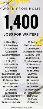 Pin On Writing Jobs Online