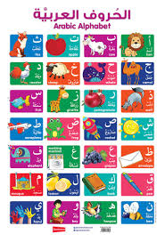 Arabic Alphabet Chart Goodword