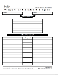 Comparison And Contrast Chart Jasmine Andersons Educ310