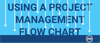 Sample Project Management Flow Chart