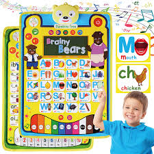 It is done by demonstrating the relationship between the sounds of the spoken language (phonemes), and the letters or groups of letters (graphemes) or syllables . Amazon Com Alphabet Phonics Talking Poster Interactive Abc Chart Double Sided Electronic Wall Mat Preschool Musical Learning Learn Letter Sounds Educational Toy To Jumpstart Your Child S Reading Toys Games