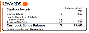 Most cards include the customer service phone number and website on the back of the card. How To Read A Credit Card Statement Discover