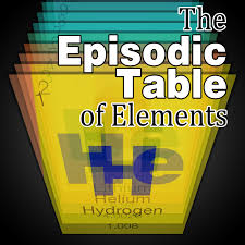 the episodic table of elements podbay