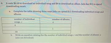 Find the latest in full free album download music at last.fm. Solved 6 It Costs 0 50 To Download An Individual Song And Chegg Com