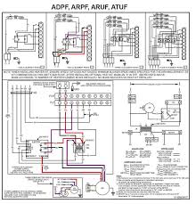Air conditioner thermostat wiring diagram. Amazing Diagram Goodman Heat Pump Wiring Diagram Thermostat