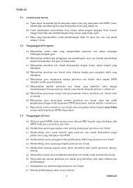 Koentjaraningrat membagi seni menjadi dua yaitu seni rupa dan seni suara. Manual Pbs Sejarah Penggal 2 940 4