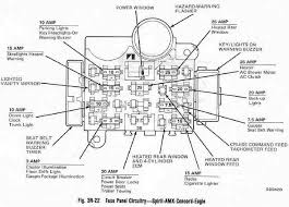 Fuse box diagrams a blown fuse can be a pain to find without the proper diagram. 1981 Trans Am Fuse Box Wiring Diagram Cycle Name Cycle Name Ristorantegorgodelpo It