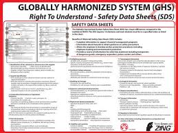 zing 6038 eco ghs poster safety data sheet format 18hx24w