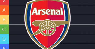 Maybe you would like to learn more about one of these? The 2021 Arsenal Player Tier List