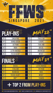 The inaugural tournament had received a huge hype because of the grand prize pool and the open qualifier format, which had ended on march 2021. Free Fire Has Announced An Official Tournament Free Fire World Series Singapore Which Will Take Place In May 2021 Pocket Gamer Mokokil