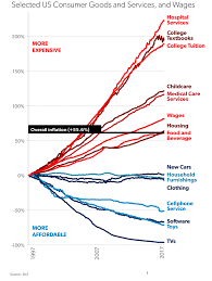 how much should people have saved in their 401ks at