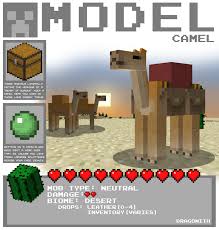 Remember, however, that small turtles can be attacked by, e.g. Minecraft Camel By Dragonith On Deviantart