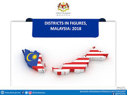 6 april 2021 pembekal set data: District In Figure Map 28 4 2018 Flip Book Pages 1 17 Pubhtml5
