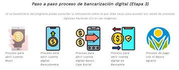 Aquí te enseñamos cómo consultar si eres parte de este beneficio económico.lo primero que debes tener en cuenta es que no se necesitan intermediarios o inscribirse previamente. Consultar Ingreso Solidario 2021 Beneficios Del Gobierno