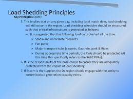 Load shedding update, thursday 10 september 2020: Load Shedding Principles Ppt Download