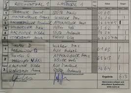 200 business park drive suite 305 armonk, ny 10504. Union Reichenthal 1 Vs Union Lasberg 1 Union Unterweissenbach