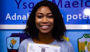 A Level results day: Grades from Wrexham schools and colleges for 2019