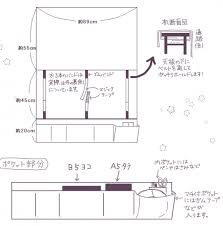 Maybe you would like to learn more about one of these? å¤©è¢‹ æ–­é¢ Kbreckpaperdoll Com