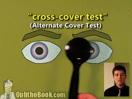 Image result for Cover Test