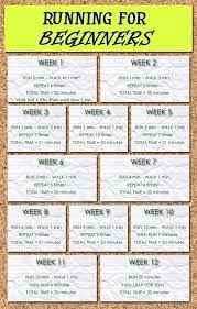 Another Pinner Said Standing Ab Exercises Melt Your Muffin Top Do This Everyday And You Can Tell The Running For Beginners Fitness Motivation Health Fitness