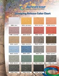 Interstar Color Charts