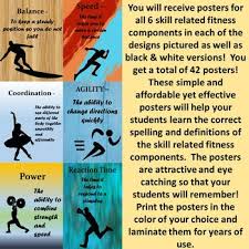Pe Posters Skill Related Fitness Component Poster Pack Skills Fitness Picture Design