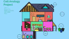 The cell city analogy for a nucleus would be a city hall. Cell Analogy Project Biology Living Earth Honors Period 2 By Evan Li