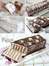 pin on eatables