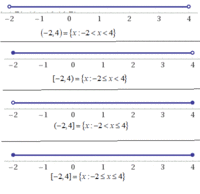 We must differentiate this question from how much. What Do Including And Not Including Mean Free Math Help Forum